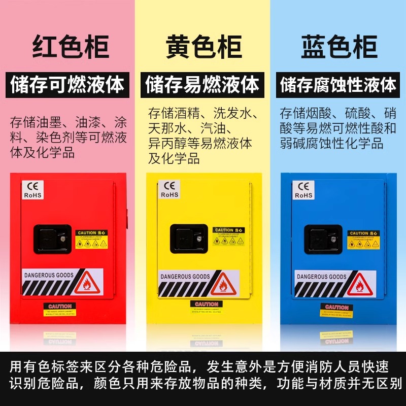 汇微星化学品储存柜590*460*1650mm台高清大图