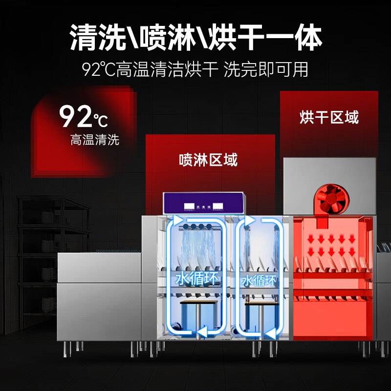 喜莱盛商用长龙洗碗机全自动大型洗碗机304不锈钢6.8米长 单位厨房刷碗机单缸单喷淋款LWS-M68高清大图