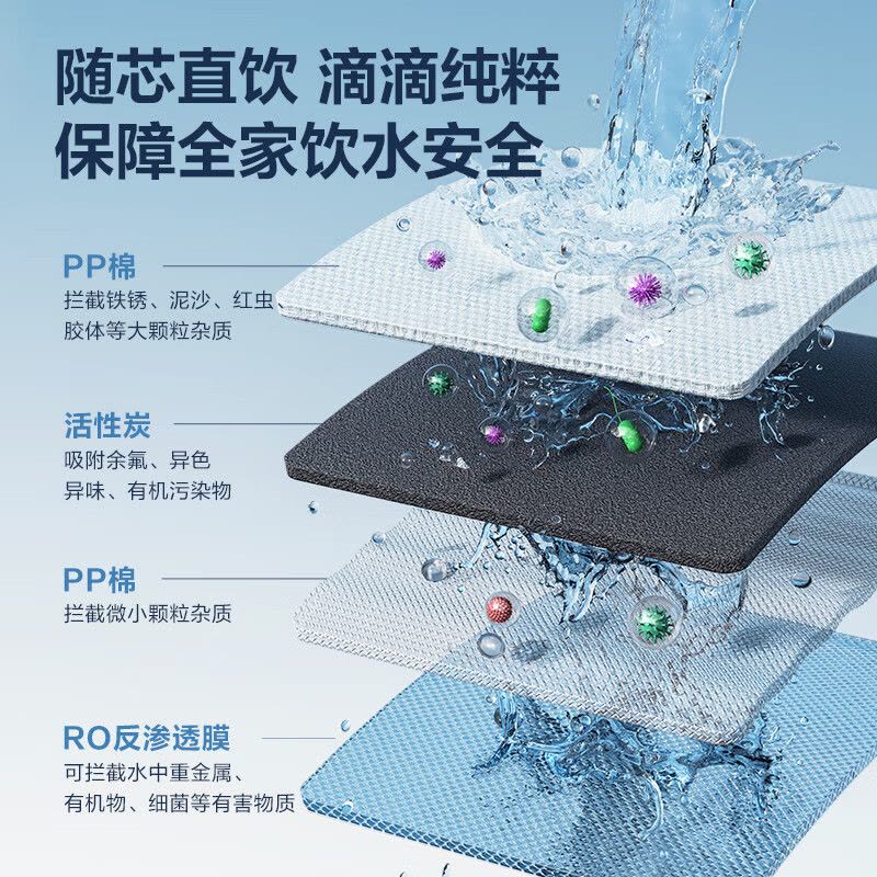 苏泊尔(SUPOR)净水器家用净水机800G厨下式净水器过滤器直饮机5年RO反渗透鲜活无罐水双芯过滤直饮2.2L/分图片