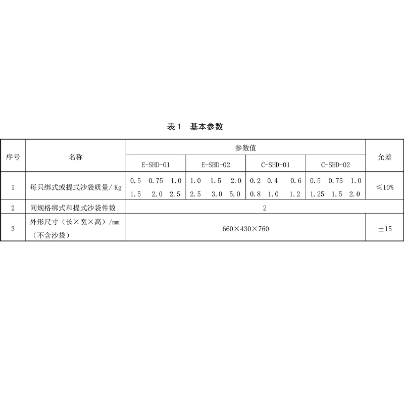 JM沙袋E-SHD型及C-SHD型系列