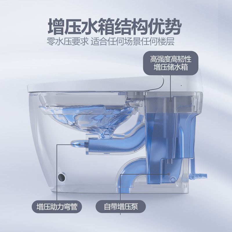 藤谷/TUNGO 智能马桶一体式全自动冲水即热型冲洗小户型无水压限制电动坐便器连体式虹吸大冲力 T212