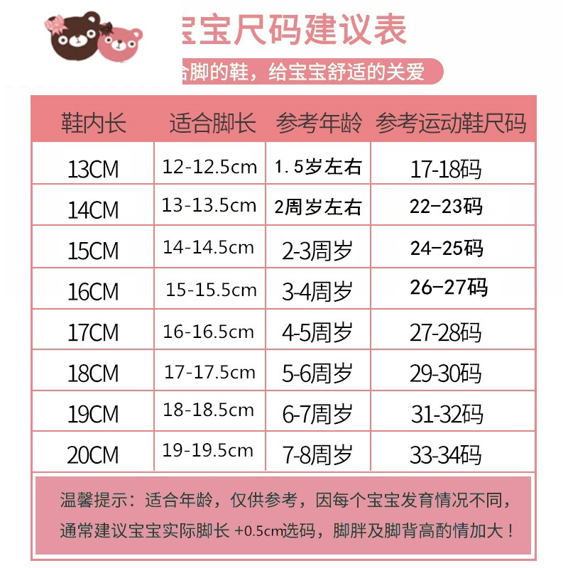绿彩虹光儿童凉拖鞋夏女可爱小公主洞洞鞋男小孩宝宝幼儿防滑软底女童拖鞋