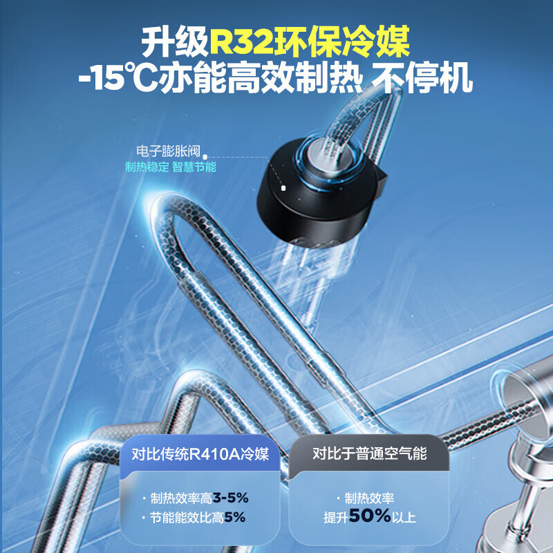 海尔(Haier)空气能电热水器家用200升双源速热超一级能效WiFi智控80℃杀菌洗变频健康抑菌动态夜电