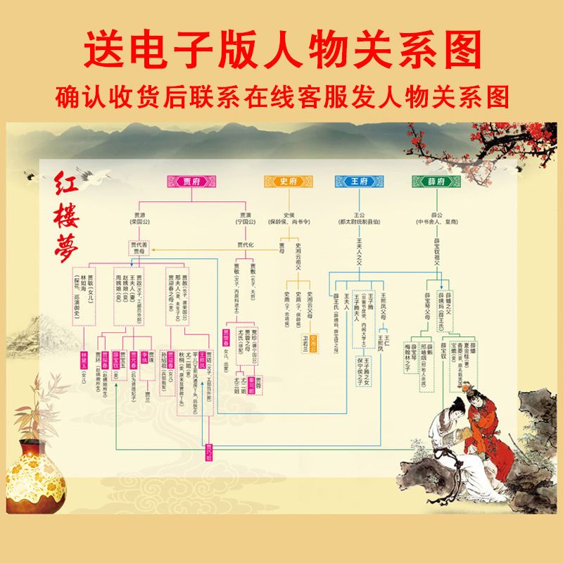 1/4册四大名著原著精装珍藏版加厚 红楼梦西游记浒传三国演义书