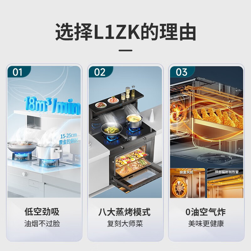 森歌(SENG)集成灶L1ZK蒸烤一体外观美 大容量厨房灶具家用蒸烤箱燃气灶 灰色液化气高清大图