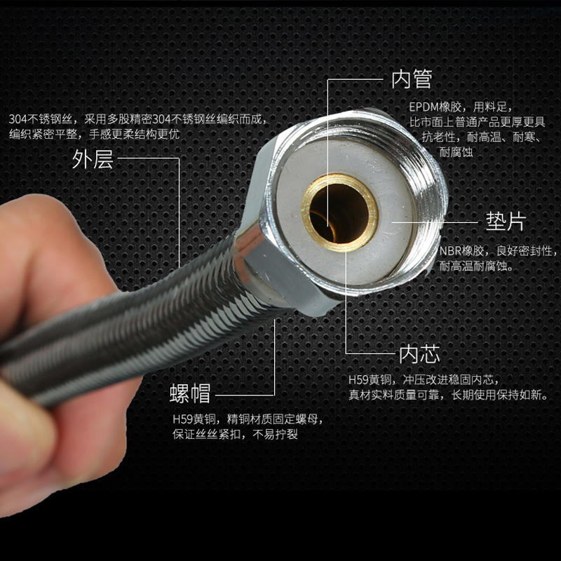 不锈钢金属编织冷热进水软管水管马桶热水器高压防爆4分管