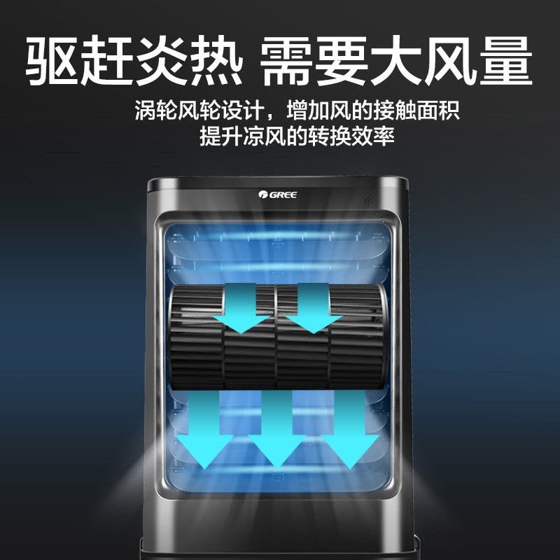 格力(GREE)空调扇40升冷风扇家用遥控移动小空调制冷机办公室单冷独立加湿冷风机商用工业单位制冷器KS-4001DgL图片