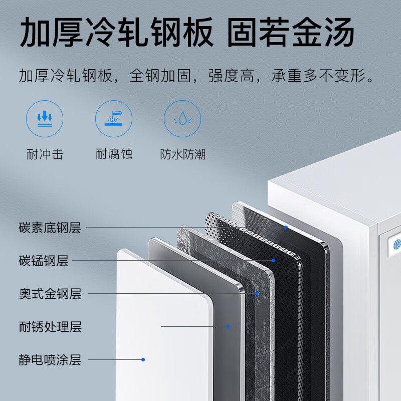 歌派(GEPAD)GP-90SD保密柜(带保密认证)电子密码柜资料档案柜器材柜钢制加厚保密柜办公铁皮柜子高清大图