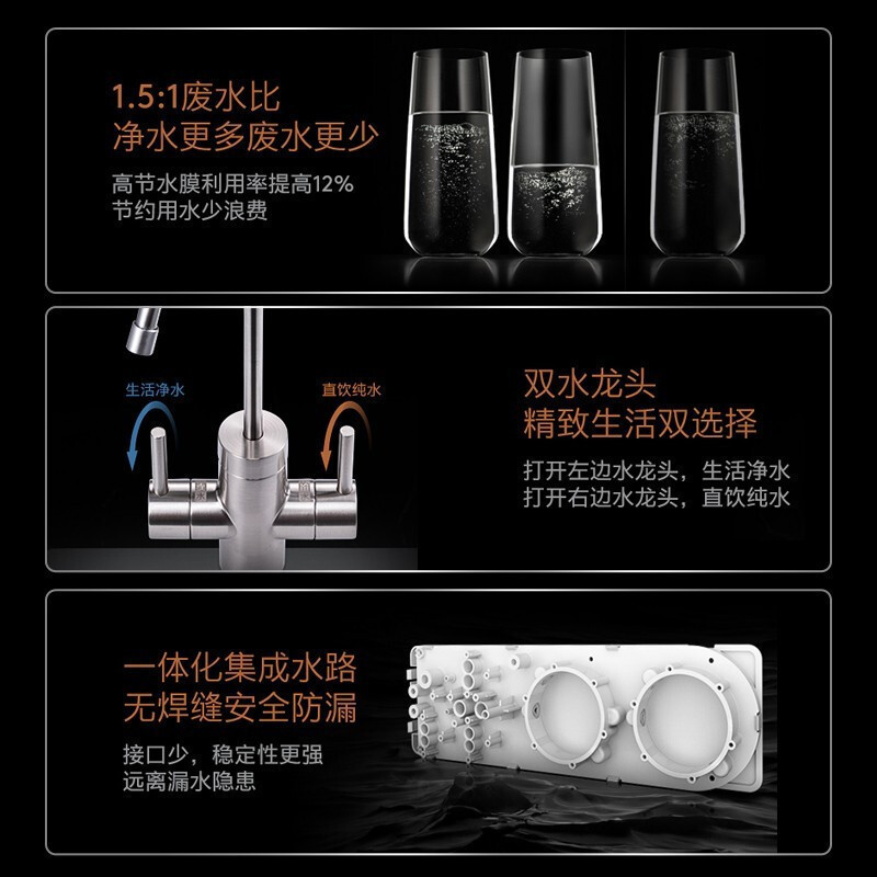 COLMO MAGIC系列 净水器 家用 大通量 厨下式直饮机 TDS智能水龙头 纯物理过滤净水机CWRC500-B15