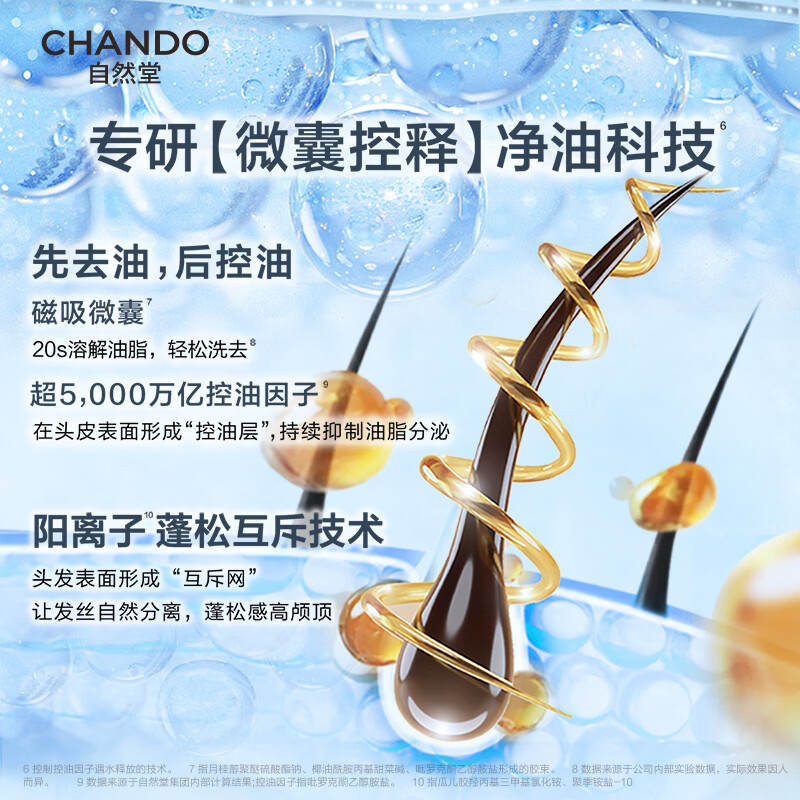自然堂控油蓬松洗发露 200g高清大图