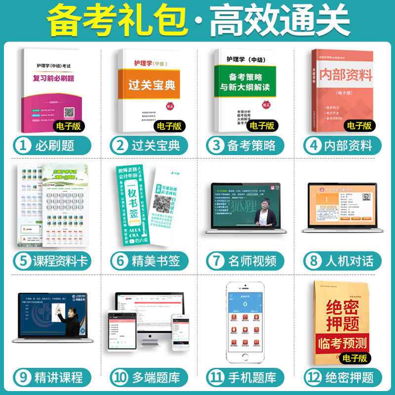 [正版]章节习题1500题2025军医版护理学师中级机考题库1500题2024主管护师考试用书搭人卫版历年真题库外科内科