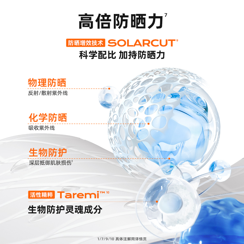 蜜丝婷 水漾修护防晒霜SPF50+PA+++ 国内版本60ml(小黄帽)x1支装高清大图