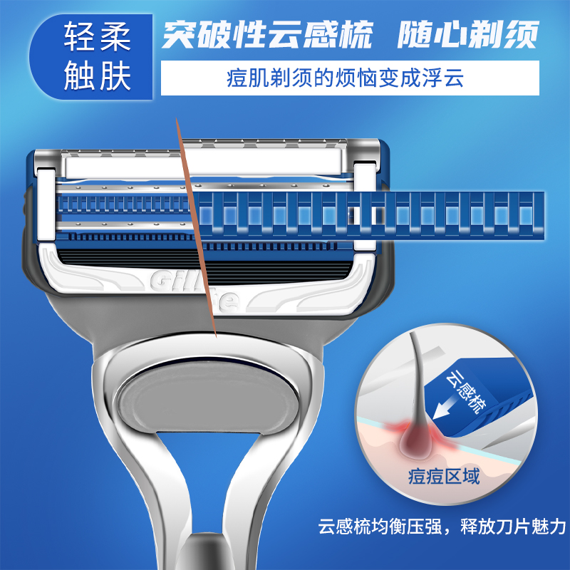 吉列云感2刀头高清大图