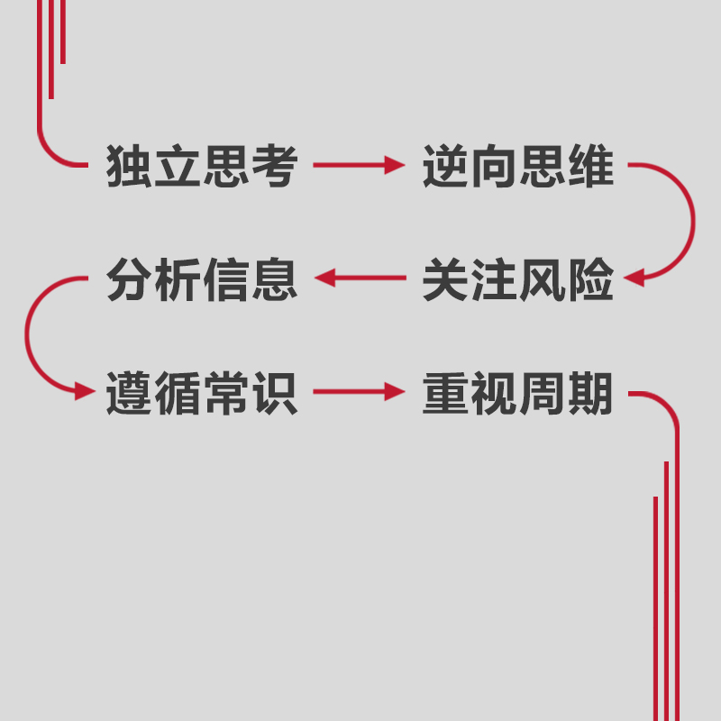 醉染图书不屈不挠的者 为什么只有少数人成功?9787521742268高清大图
