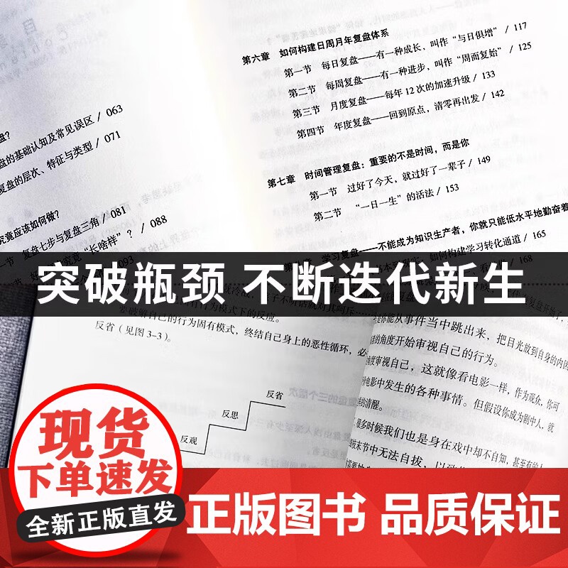 复盘+认知觉醒全2册正版 解决人生问题的自我引导法则自我提升的方法 底层逻辑思维训练入门书籍高清大图