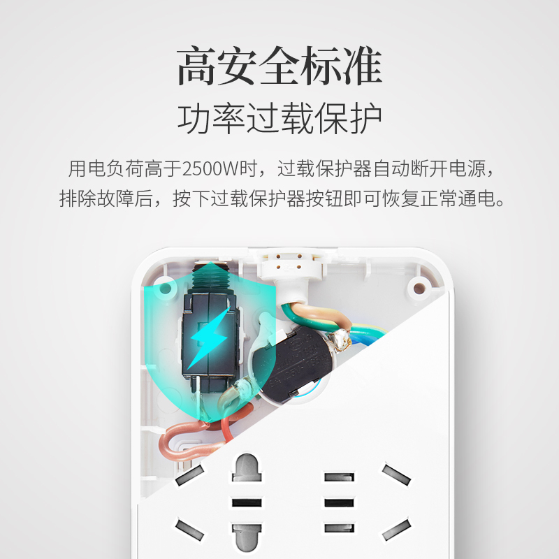 飞科(FLYCO)延长线插座FS2081 接线板插排家用USB充电超功率保护独门安全门3米 插线板排插接电线接电板