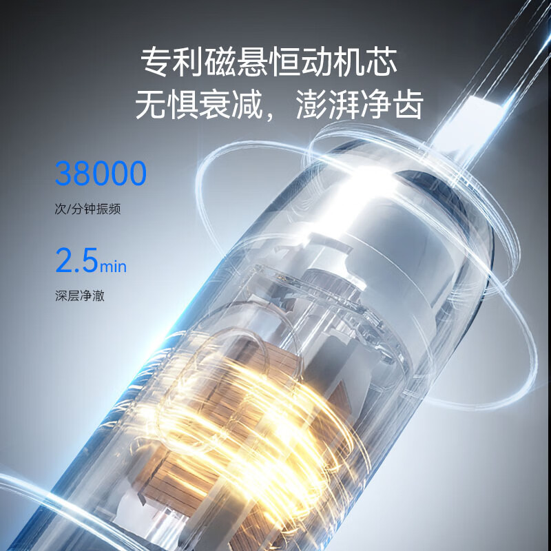 华为(HUAWEI) 智选力博得电动牙刷 智能声波 清洁亮白180天长续航 双支升级焕新 LBT-203557A高清大图