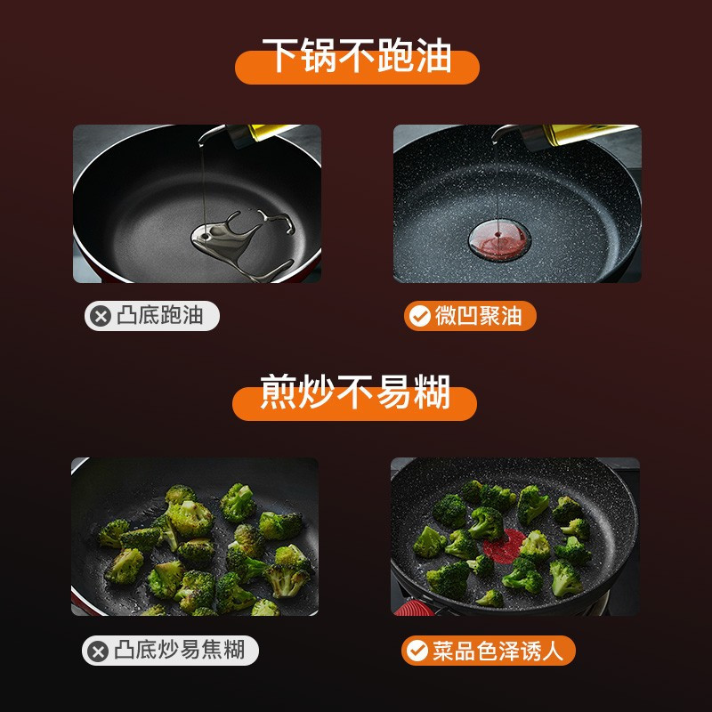 苏泊尔(SUPOR) 平底锅不粘锅煎锅牛排锅 电磁炉燃气灶通用火红点聚油星星石系列 直径 28cm高清大图