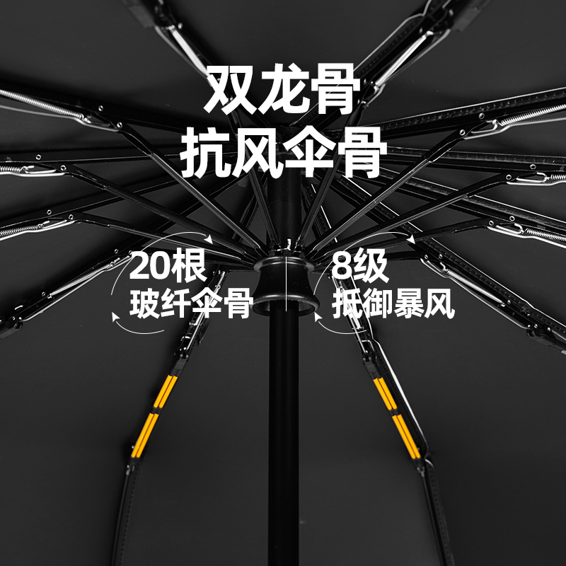 雨伞全自动抗风双龙骨20骨大号男结实耐用女晴雨两用折叠遮阳防晒防紫外线1742
