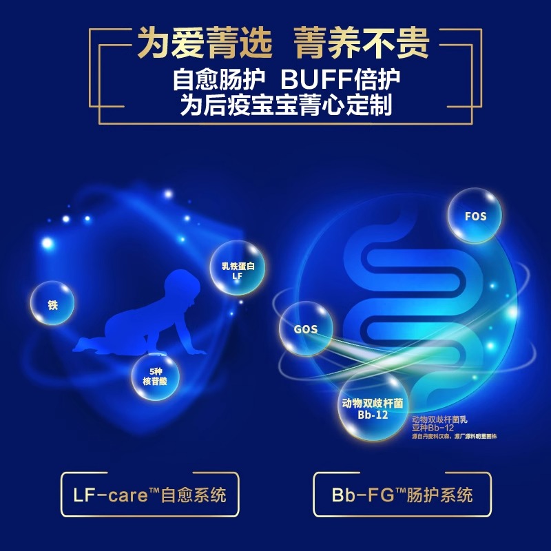 贝因美菁爱6-12月婴儿奶粉2段消化吸收含益生菌DHA乳铁蛋白高清大图