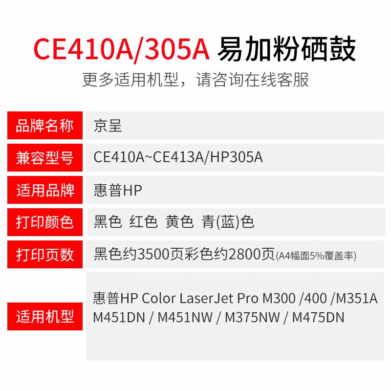 京瓷京呈适用惠普CE410A粉盒305a硒鼓M400/351A/M375NW碳粉M475墨盒M451DN [11900页]CE410A 易加粉硒鼓四色套装 激光打印机 bj0619