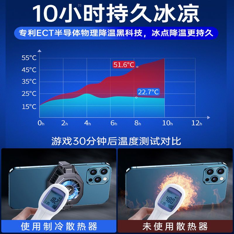 2021新款-金属银半导体双效散热器 标配+游戏指套+收纳袋 适用小米黑鲨冰封散热背夹Pro苹果手机散热器半导体制冷风扇