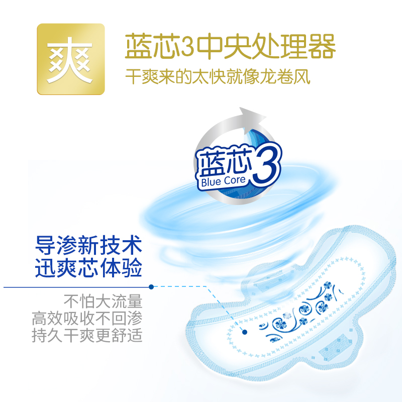 ABC KMS纤薄棉柔日用组合装卫生巾240mm*8片*3包(温和成分 清新舒适)高清大图