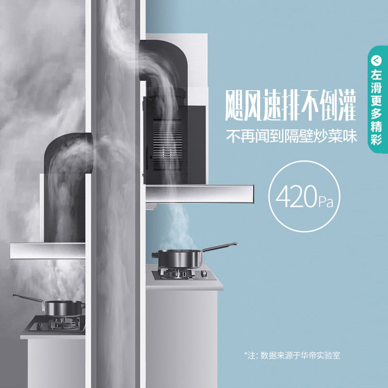 华帝(vatti)21立方大吸力油烟机挥手欧式抽油烟机单机吸油烟机触控深腔闪吸420Pa大风压高端智能蒸水洗i11124