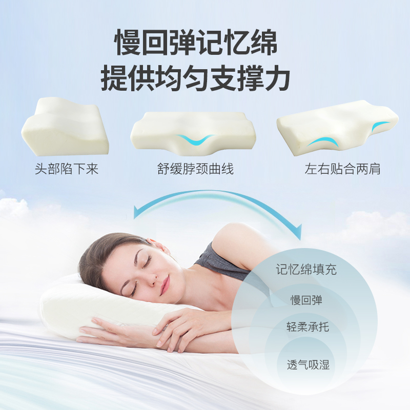 【一对装】梦洁(MENDALE)家纺 护肩后翼蝶型记忆枕护枕颈椎枕芯单人枕头成人枕对枕记忆棉高清大图