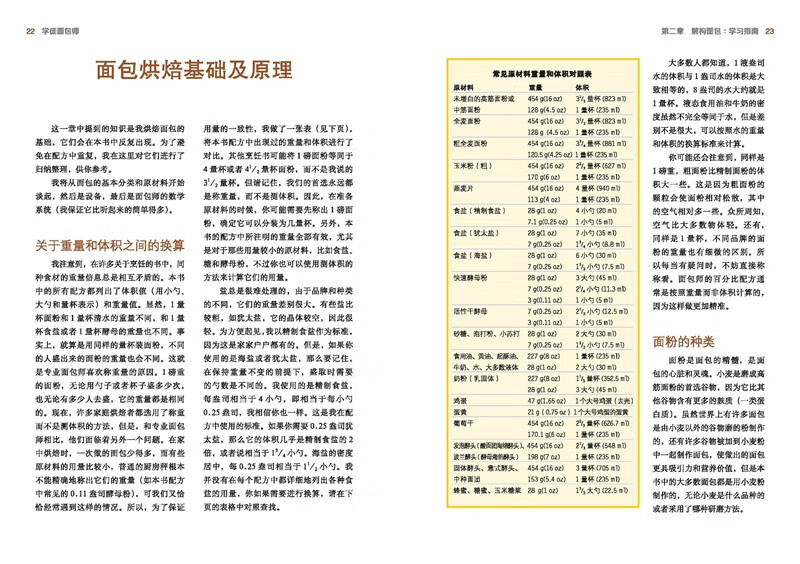 面包学高清大图
