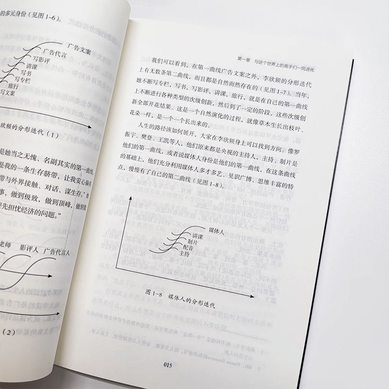[正版]覆盘书籍解决人生问题的自我引导法则情商财商逆商提高工作效率高效学习方法知识萃取与快速创新自我实现企业管理激励员高清大图