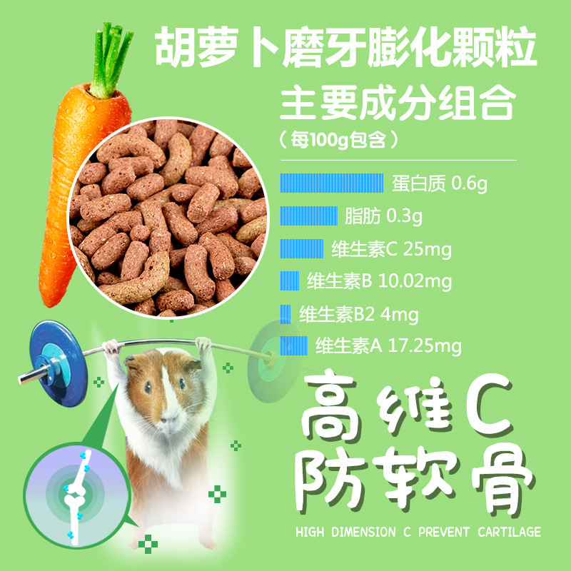 防软骨磨牙天竺鼠粮荷兰猪饲料 高纤膨化豚鼠粮2LB