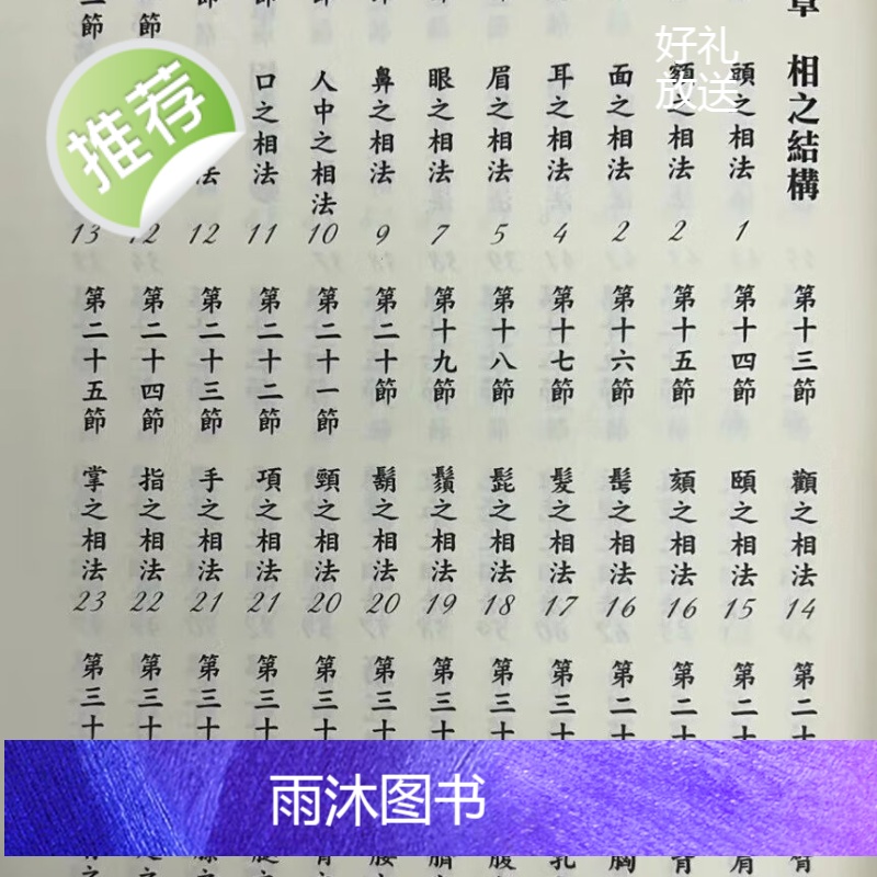 正版 管辂神相秘传 汉 管辂著 宋 陈搏述 瑞成高清大图