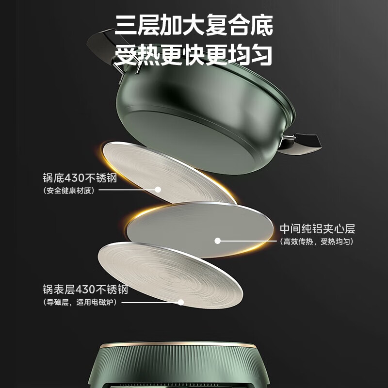美的(Midea)电磁炉8档火力家用多功能电磁灶爆炒触控式微晶面板大线盘智能电磁炉 C21-Simple103