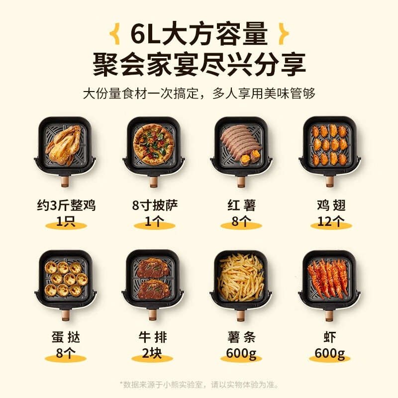 小熊(Bear)空气炸锅可视智能预约大功率烤炸箱一体多功能电炸锅 QZG-P16G3高清大图