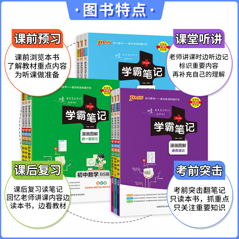 英语 初中通用 [正版]学霸笔记初中英语初一二三通用知识点汇总讲解工具书初中英语基础知识手册手写提分笔记中考复习资料知识高清大图