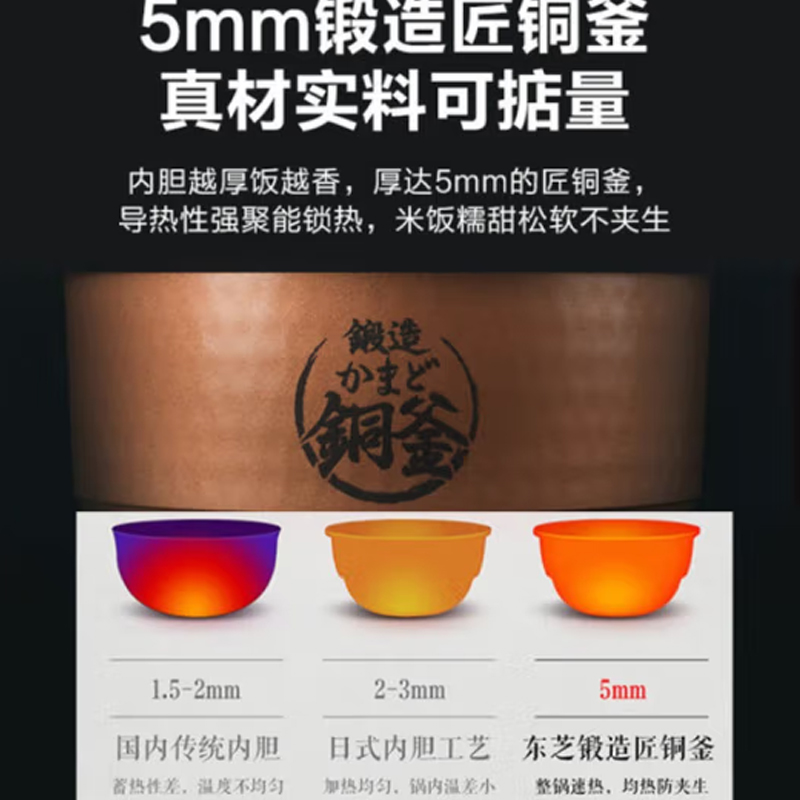 美的(Midea)IH电脑式电饭煲 RC-10RMC