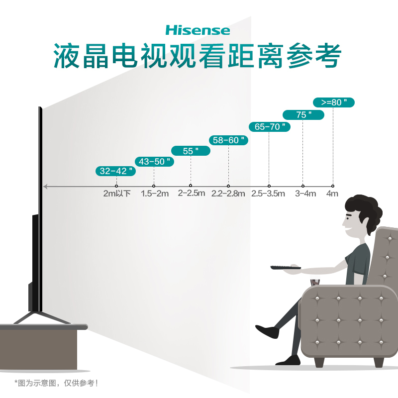 海信电视 43E3G 43英寸 4K护眼智慧屏超薄悬浮全面屏 远场语音智能液晶平板电视机 一键投屏