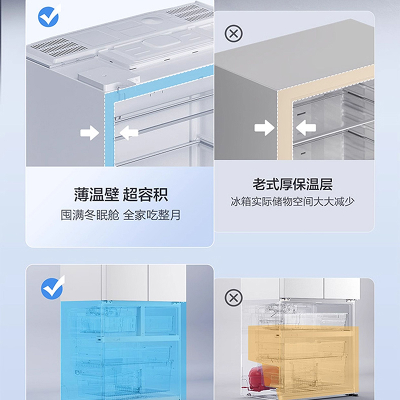 松下(Panasonic) NR-EE52APB-W[白月光2.0]独立制冰 可零嵌入法式多门515升冰箱高清大图