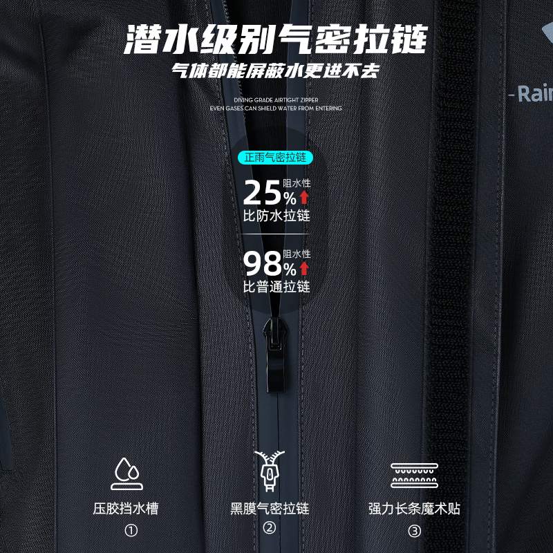 正雨摩托车电动车机车雨衣冲锋衣雨衣套装升级面料防暴雨防强风舒适透气雨衣9063高清大图