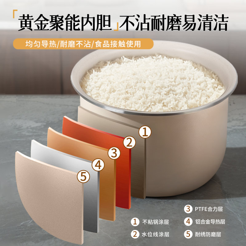 奥克斯(AUX)双胆电饭煲电饭锅 家用多功能2L+2L[双胆双控|彩屏菜单]灰 VK-AS22F2 / 台高清大图