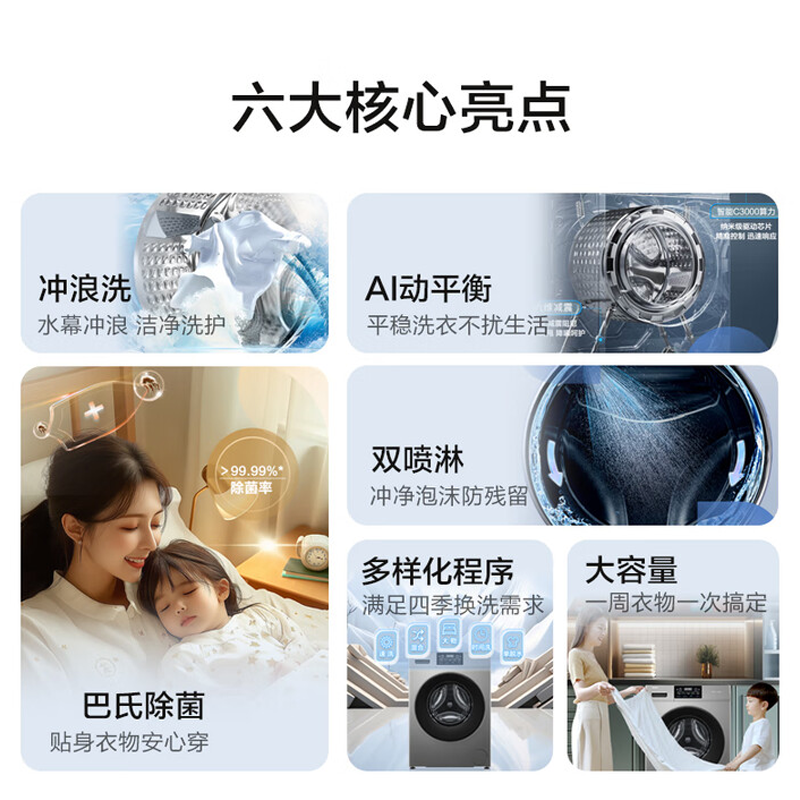 国补链接海尔(Haier)10公斤滚筒洗衣机XQG100-606H高清大图