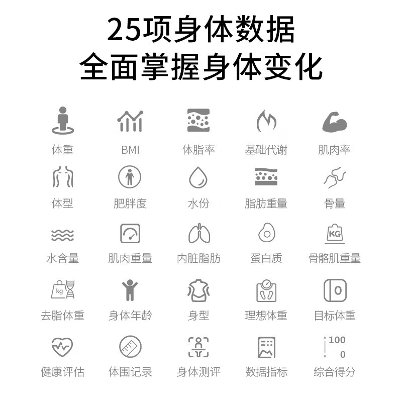 澳得迈(AODMA) 电子秤 体重秤 家用电池款人体秤称重 WS-705 白色高清大图