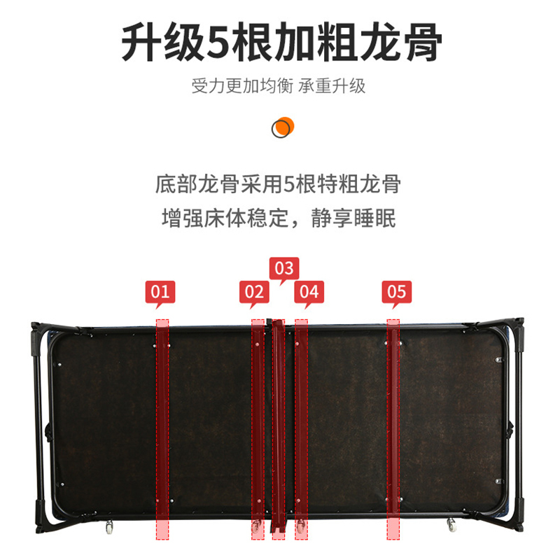 三极户外(Tripolar) TP1065 便携午休床办公室午睡床共享陪护折叠带滑轮单人床四折床 灯芯绒加厚木板床