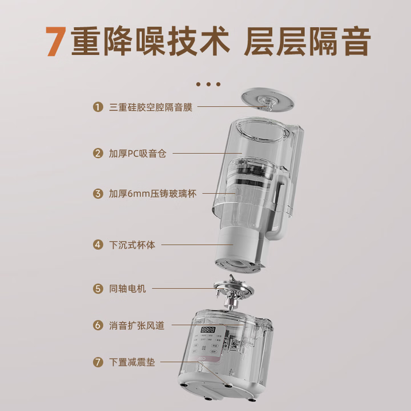 爱仕达静音破壁机AJ-L75E628YZ家用大容量1500ml触控面板分体设计750W功率11档智能菜单榨汁机高清大图