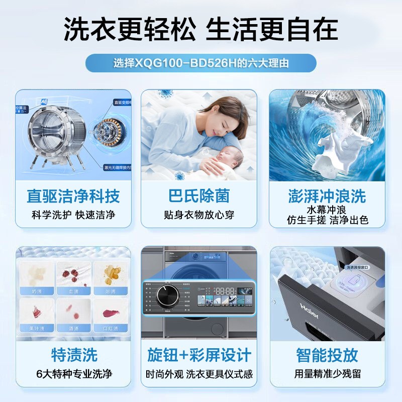 海尔10公斤直驱变频智慧洗烘一体机防过敏智能投放极夜灰滚筒洗衣机XQG100-HBD526H高清大图