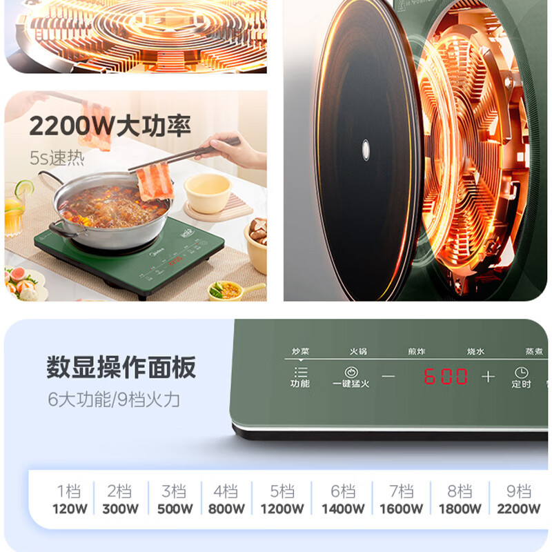 美的 MC-22XA06 电磁炉大功率琉晶玻璃面板防刮易洁双层大线圈盘火力均匀无锅自检防干烧高清大图