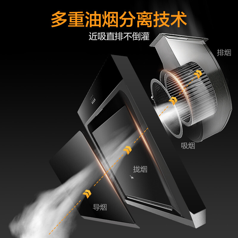 美的(Midea)抽油烟机家用侧吸式吸油烟机大吸力立体环吸排烟机896mm宽屏拢吸厨房脱排烟机特价CXW-200-J30高清大图