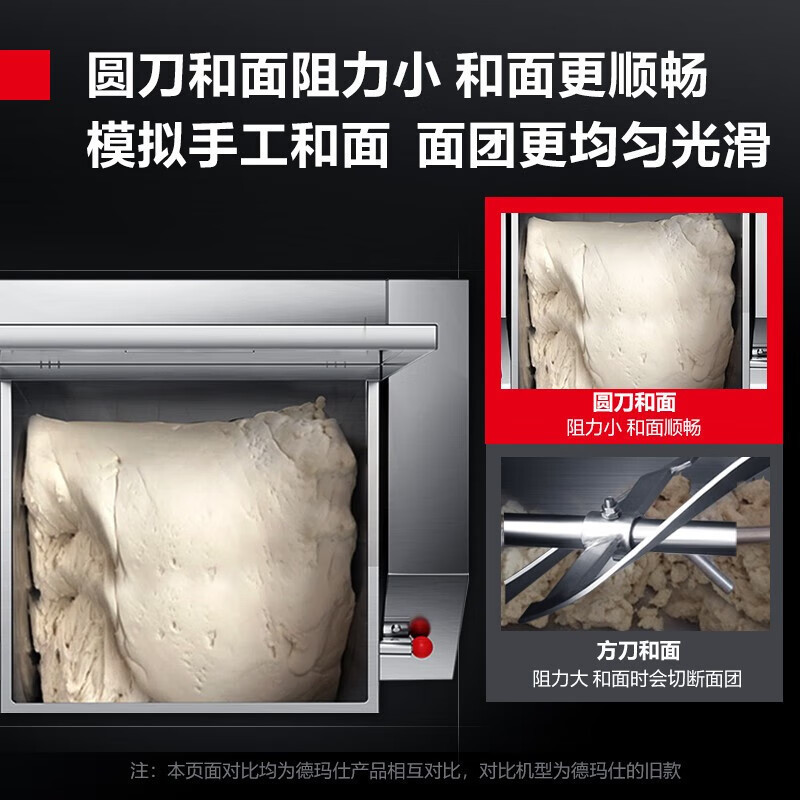 德玛仕DEMASHI和面机 揉面机 搅拌机 YF-HJ25-Y 配圆刀] 380V