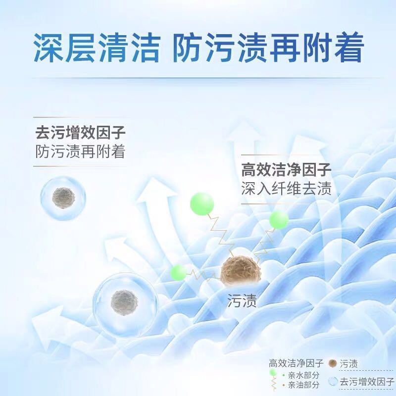 蓝月亮洗衣液自然清香亮白增艳洁净去污衣服护理家用2kg
